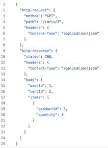 contract testing 1